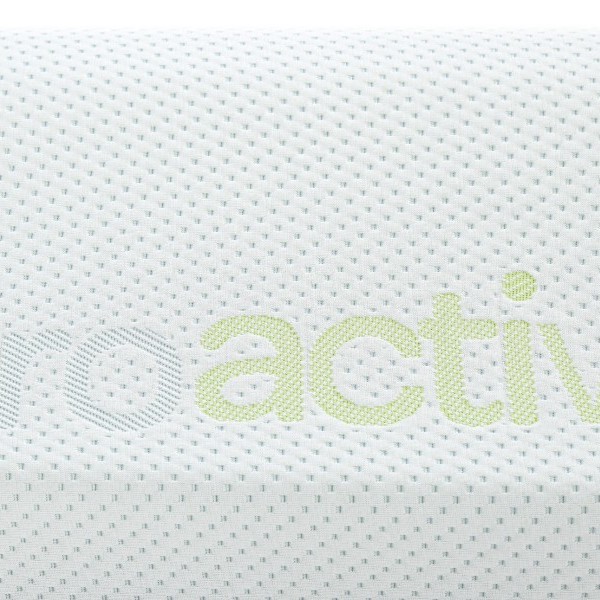 Proactive Memory 8